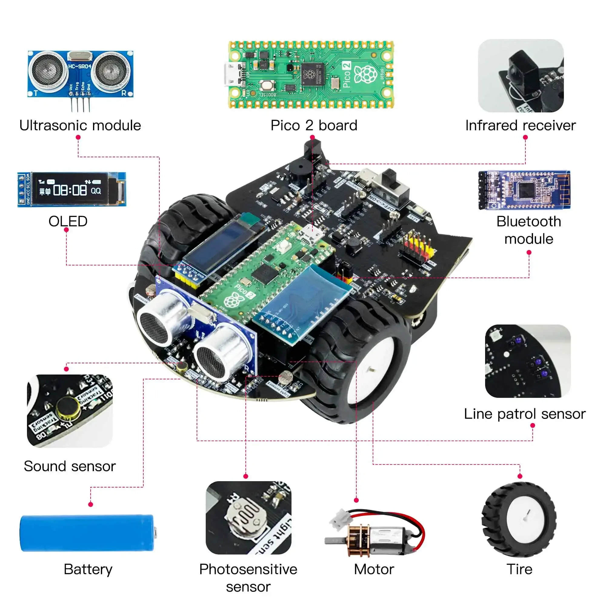 Yahboom Raspberry Pi Pico 2 Ro - огляд і ціна Diy Robot Electronics Kit
