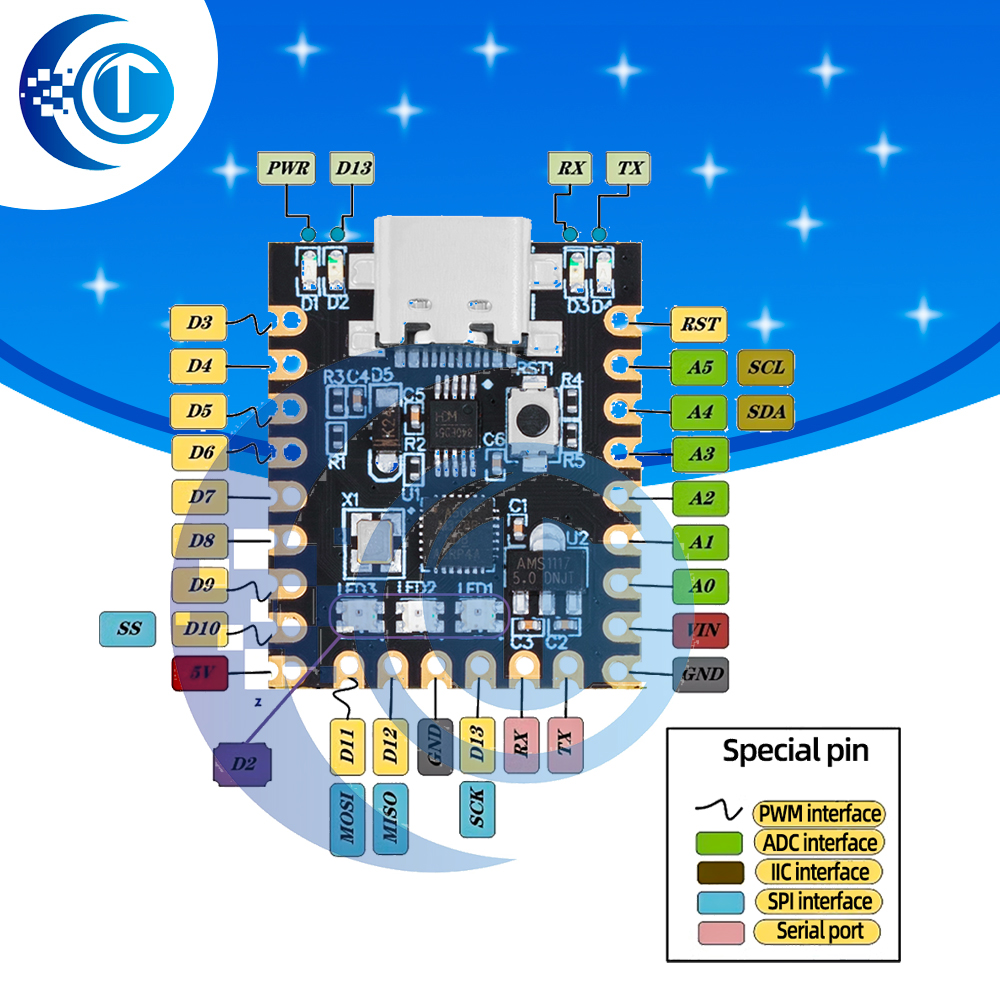 For arduino nano mini ultra sm - огляд і ціна Arduino Uno Starter Kit