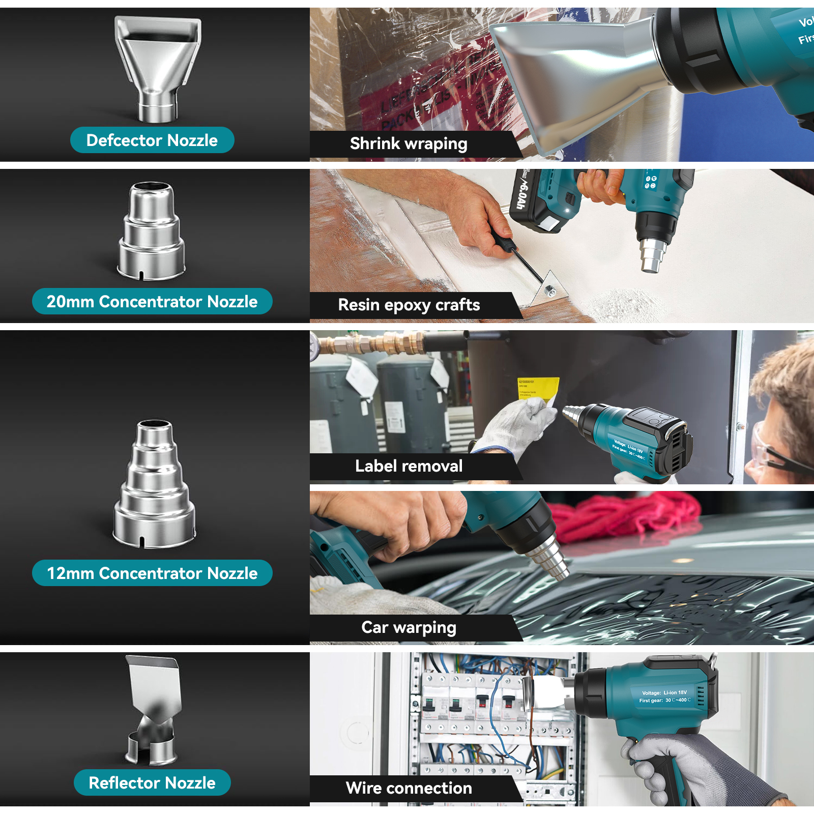 For Makita 18V Battery Cordles - огляд і ціна Heat Shrink Tubing