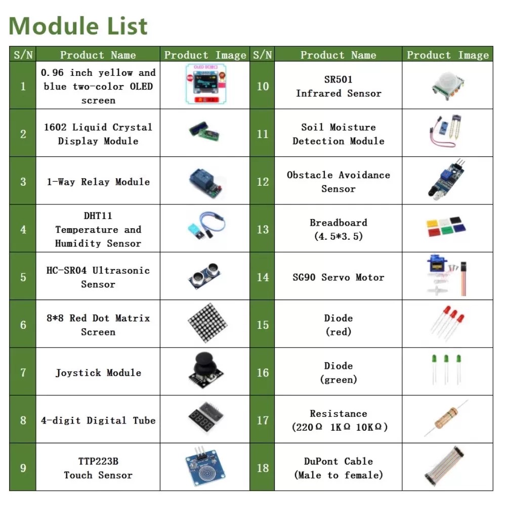 Beginner Electronic DIY Kit 16 - огляд і ціна Diy Electronics Projects For Beginners