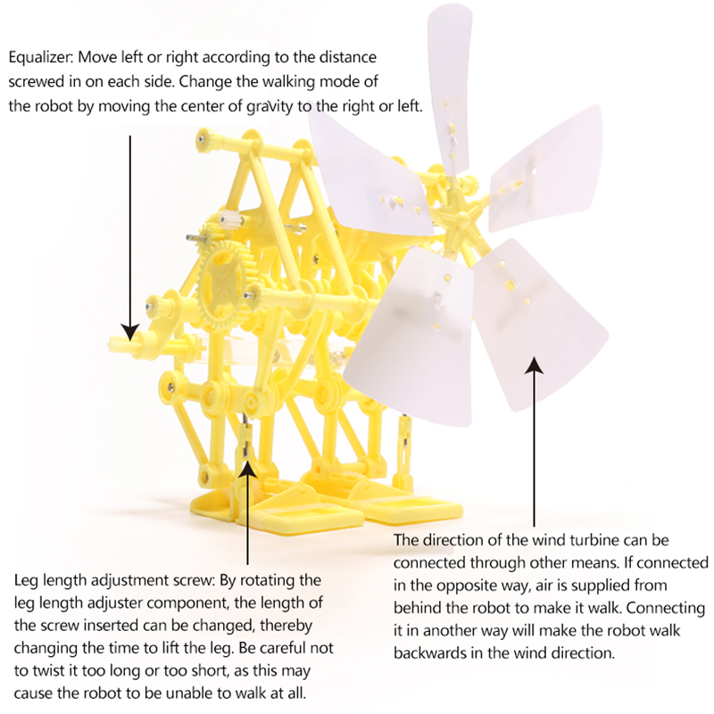 Wind Energy Powered Beast Robo - огляд і ціна Diy Robot Electronics Kit