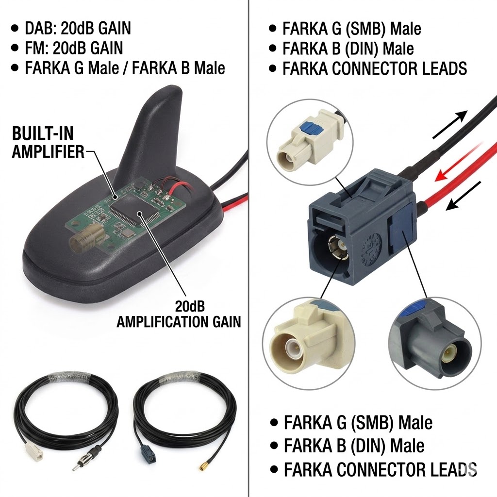 Eightwood Car DAB+FM Radio Ste - огляд і ціна Diy Audio Electronics Kit